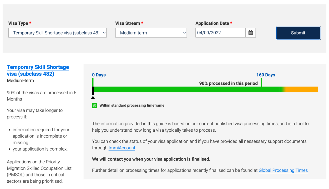 estimate 482 TSS Visa processing time